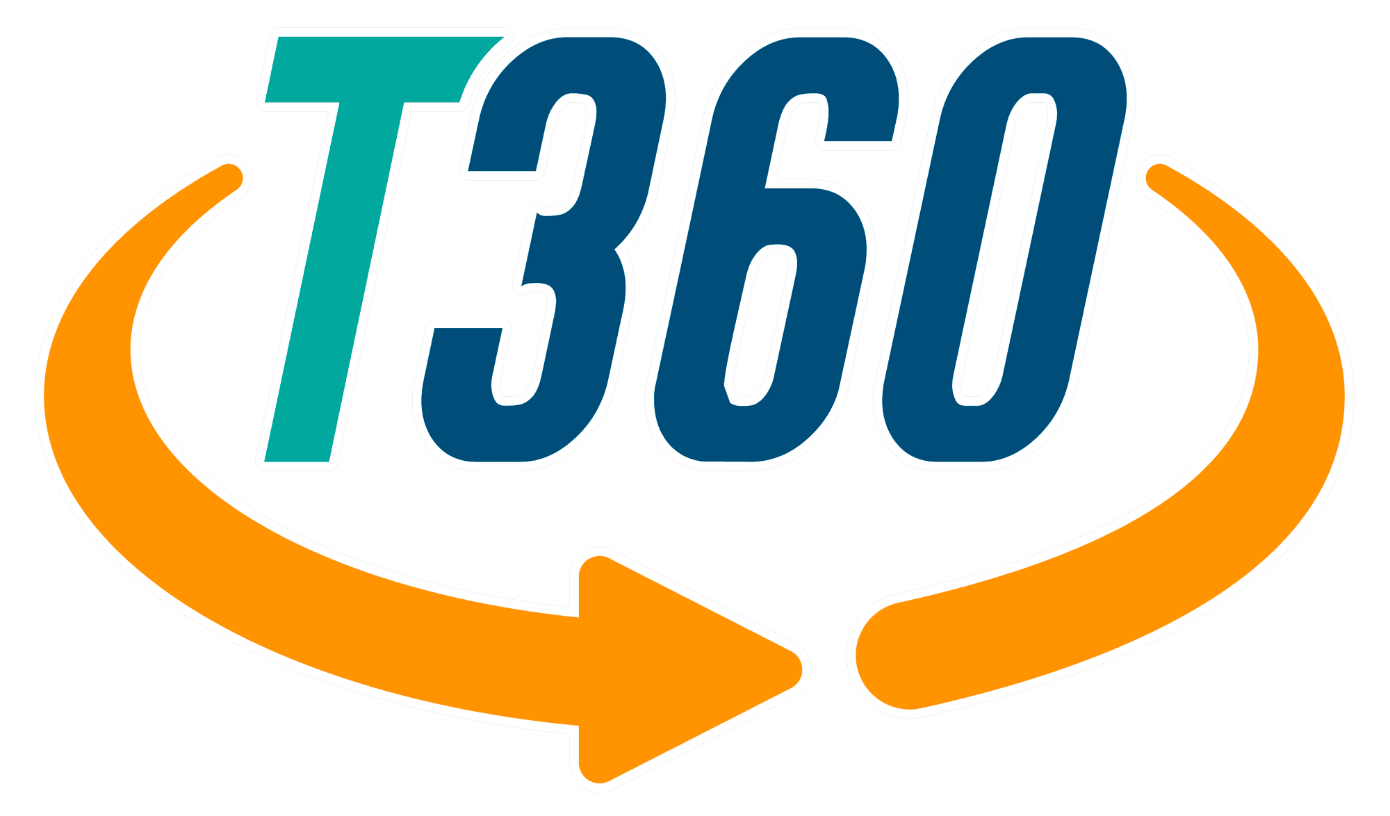 Tu Inventario 360